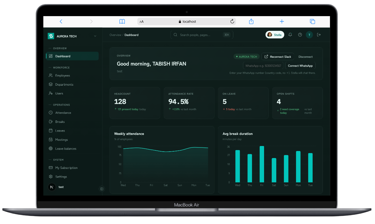 StaffiX dashboard displayed on a laptop